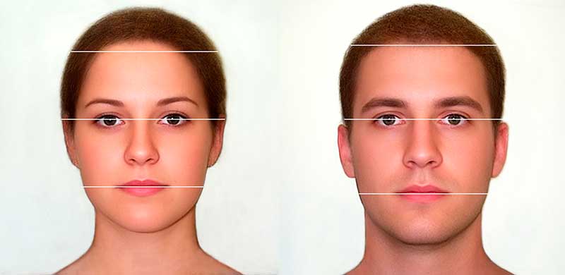 gender characteristics of the upper third of the face
